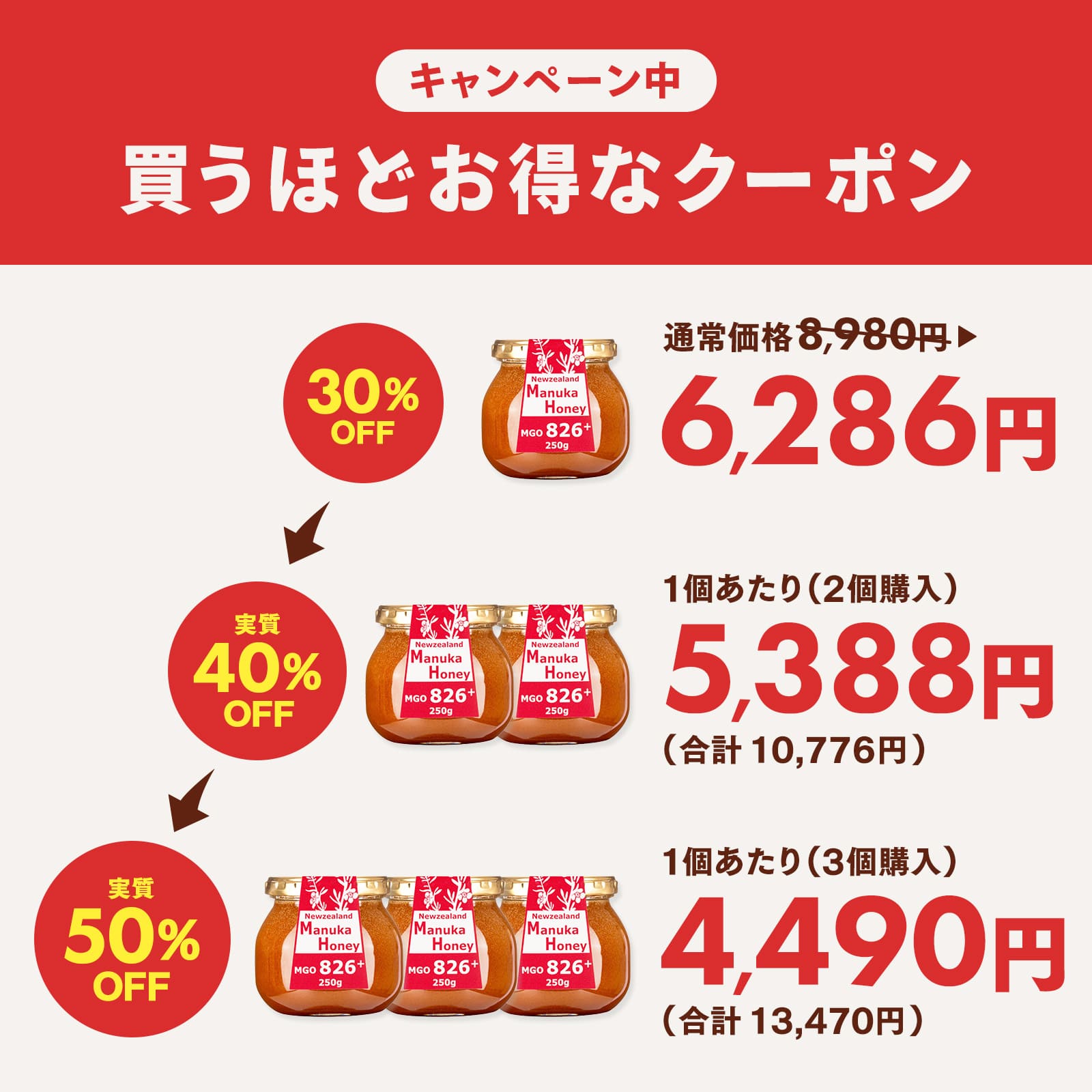 マヌカハニー UMF20 日本製造 マヌカハニ...の詳細画像1