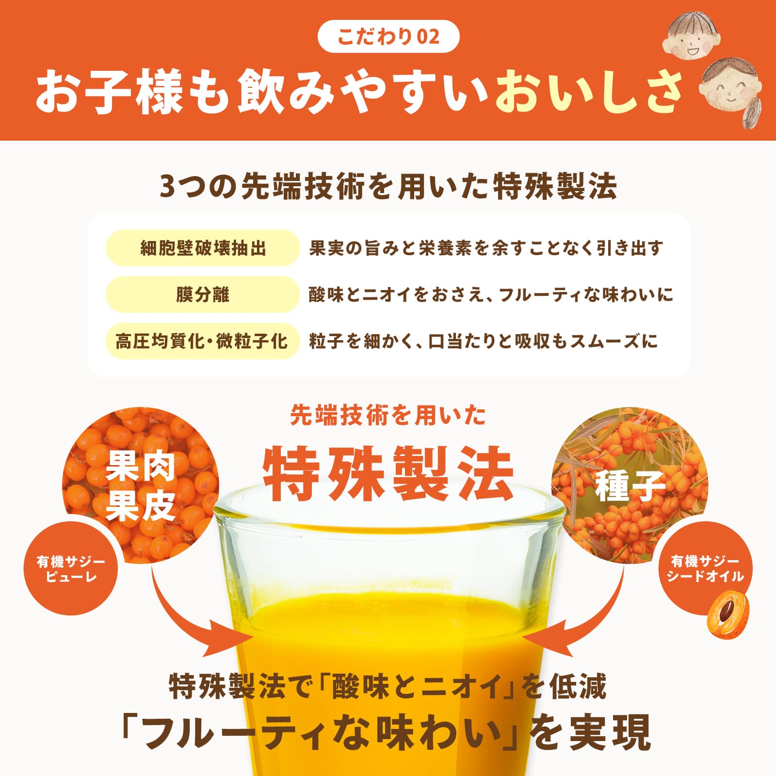 「今だけ1個おまけ」日本製造 サジー サジージュース 900ml 3個セット パウチ うま鉄サジー まいにち 鉄分 沙棘 腸活 安眠 ビタミン 鉄 スーパーフードの画像