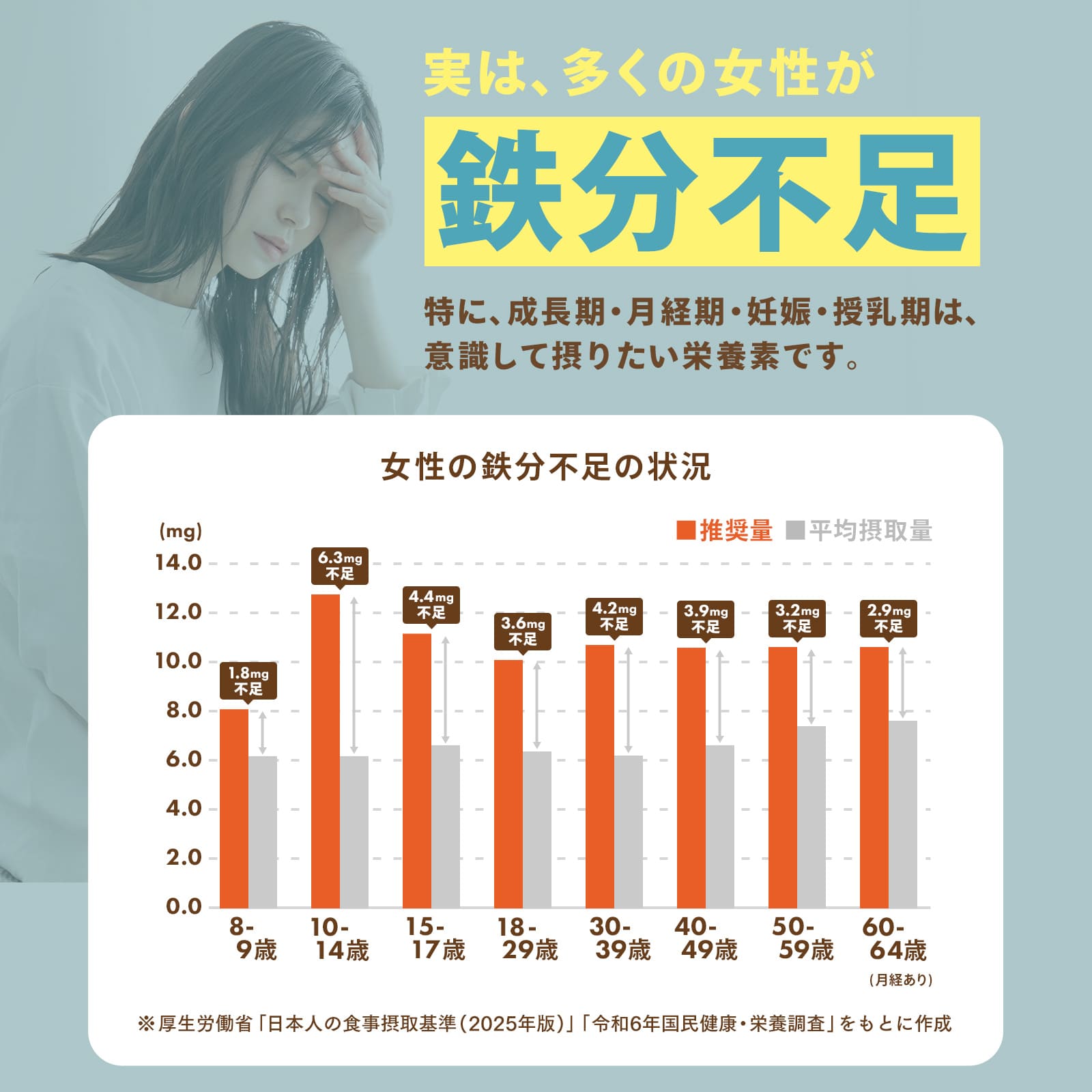 「今だけ1個おまけ」日本製造 サジー サジージュース 900ml 3個セット パウチ うま鉄サジー まいにち 鉄分 沙棘 腸活 安眠 ビタミン 鉄 スーパーフードの画像
