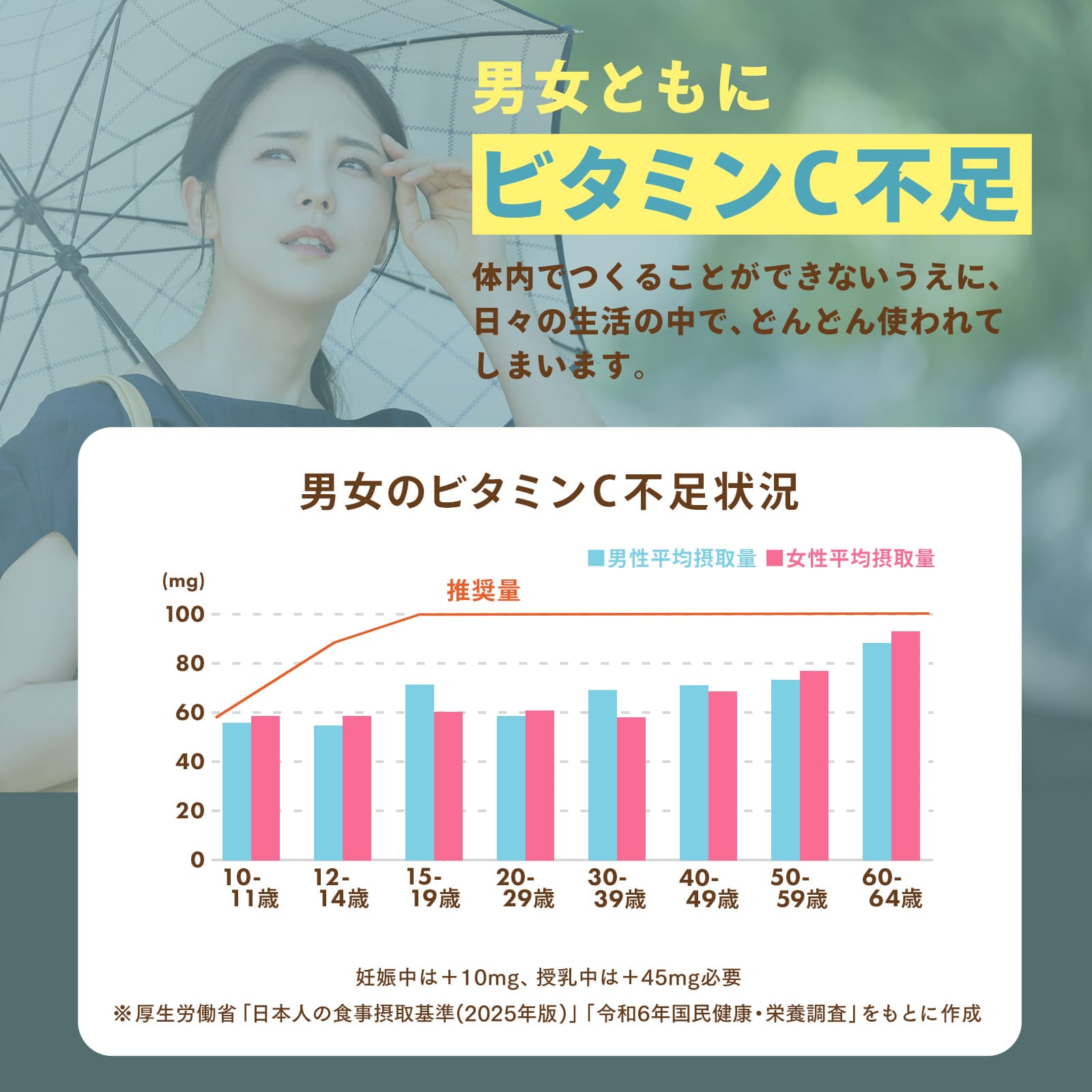 「今だけ1個おまけ」日本製造 サジー サジージュース 900ml 3個セット パウチ うま鉄サジー まいにち 鉄分 沙棘 腸活 安眠 ビタミン 鉄 スーパーフードの画像