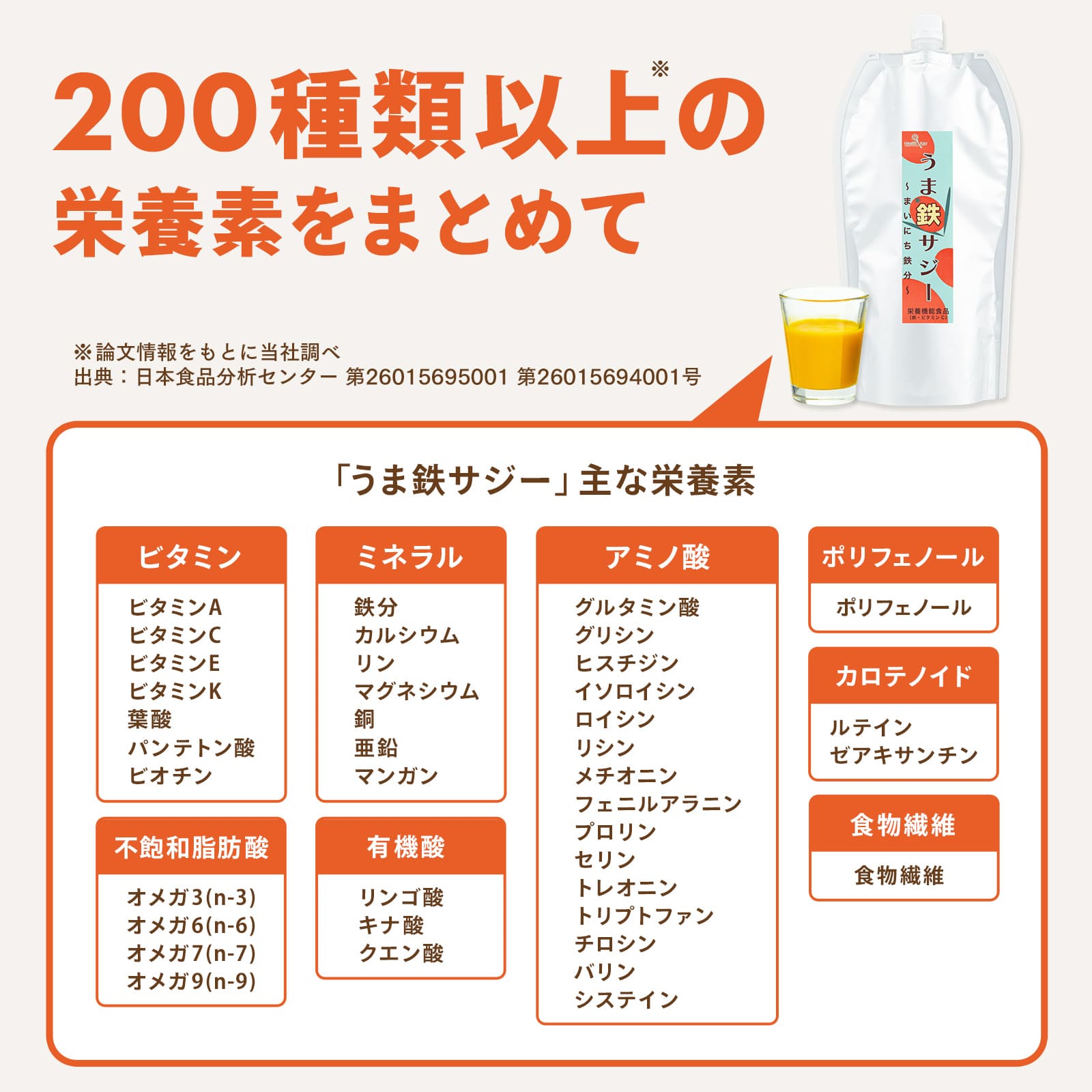 「今だけ1個おまけ」日本製造 サジー サジージュース 900ml 3個セット パウチ うま鉄サジー まいにち 鉄分 沙棘 腸活 安眠 ビタミン 鉄 スーパーフードの画像