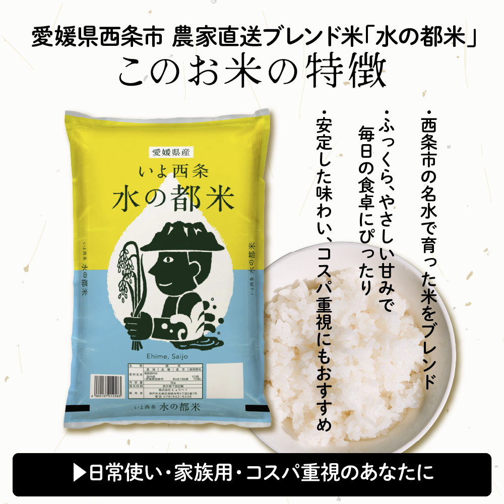 白米】 令和7年産 愛媛県産 水の都米 20kg(5kg×4袋) 単一原料米 白米 