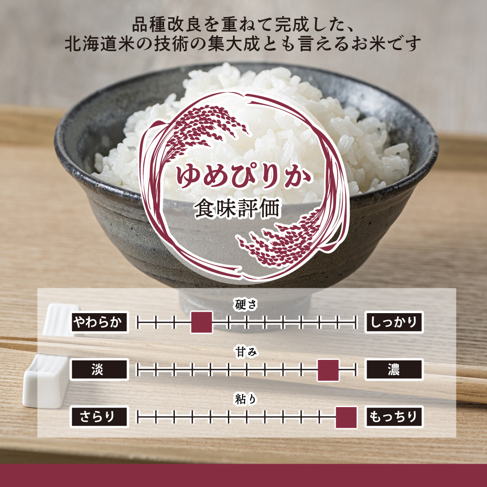 セット販売】【無洗米】 令和7年産 北海道産 ゆめぴりか10kg(5kg×2袋)+