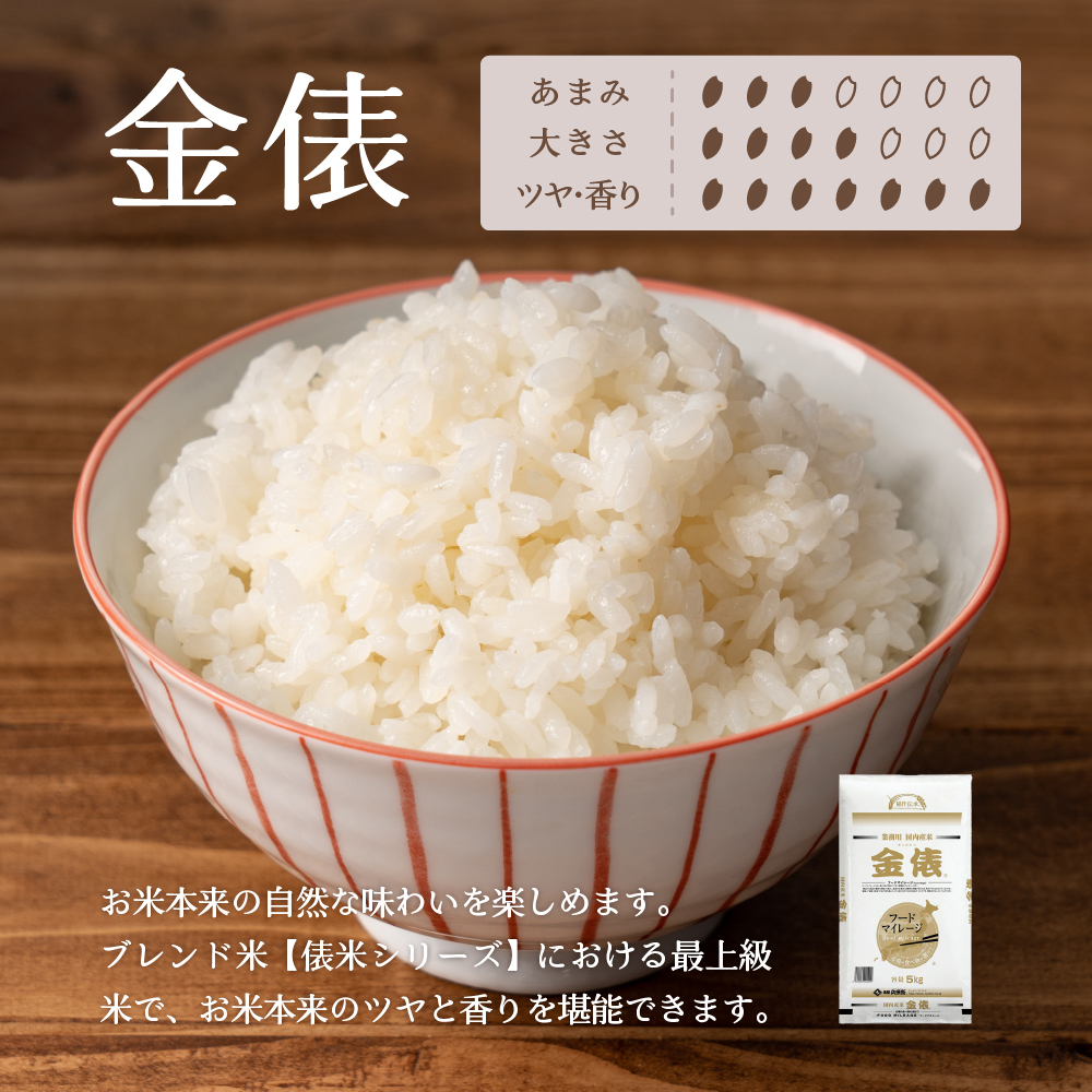 【セット販売】 匠の一粒 5kg+金俵 5kg...の詳細画像2