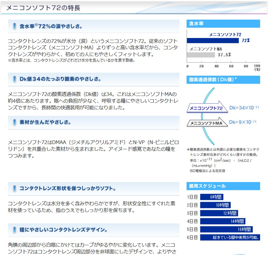 保証付 メニコンソフト72 片眼用 1枚 ポスト便 送料無料 代引不可 1年間使用 ソフトコンタクトレンズ ソフト コンタクト :OFK-soft72- 1-1:湘南コンタクトレンズ - 通販 - Yahoo!ショッピング