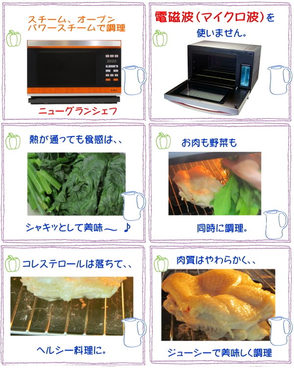 フォーマック パワースチームオーブン ニューグランシェフ 送料無料