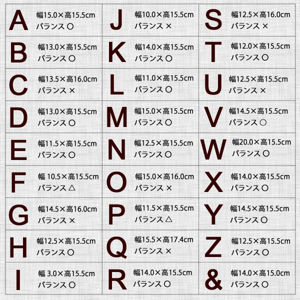 アルファベット 木製 文字 ゴシック体 大文字 小文字 Ｌサイズ 高さ