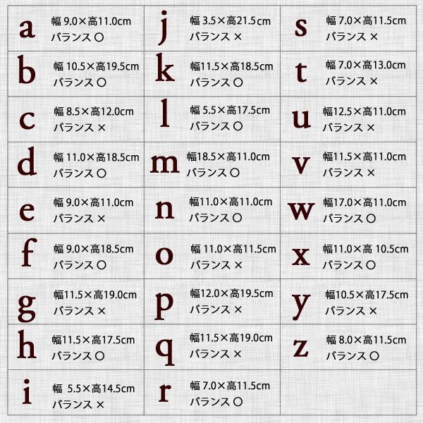 アルファベット 木製 明朝体 Ｌサイズ 大文字 小文字 数字 文字 高さ 