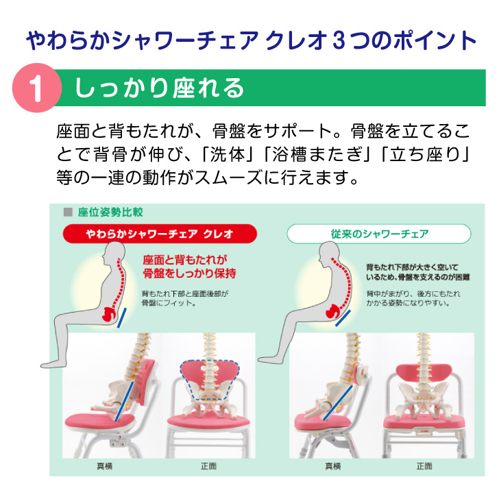 入浴いす シャワーチェア 介護 椅子 風呂 シャワーベンチ リッチェル