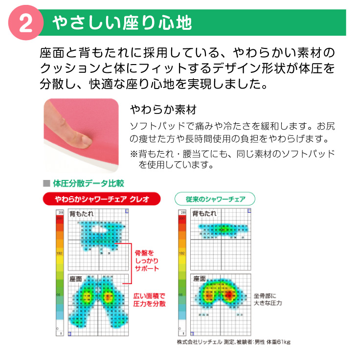 入浴いす シャワーチェア 介護 椅子 風呂 シャワーベンチ リッチェル