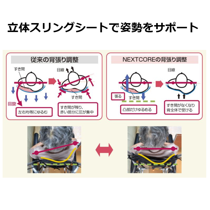 松永製作所 ネクストコア自走用車いす NEXT-11B 座幅38cm 507075