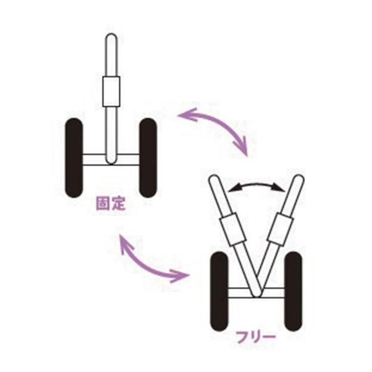 介護 車輪 ステッキ 杖 歩行 手すり 散歩 たためる ハンドレールステッキ 2 母の日 敬老の日 プレゼント 80代 孫 70代 / 386243 ステッキ 杖
