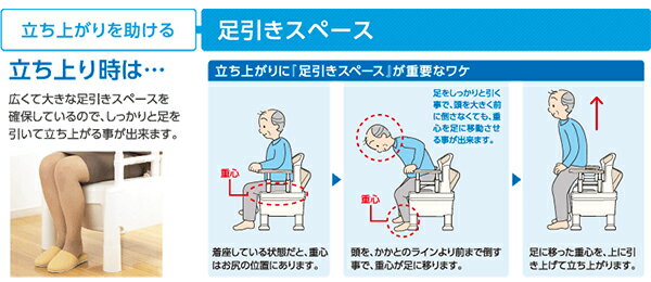 敬老の日 プレゼント アロン化成 安寿 ポータブルトイレFX-CP “ちびくまくん” ソフト便座 キャスター付 4210  :1198:介護用品ショップ ハートケア 通販 