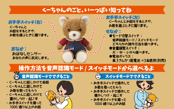 ぬいぐるみ くまの子くーちゃん くま しゃべる人形 あいさつ
