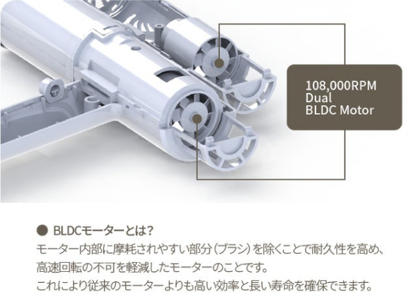 ヘアドライヤー Blaster Pro ブラスタープロ 速乾 大風量 静音