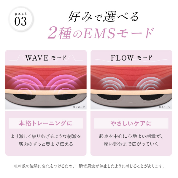 wavewave EMS Hydro Mat 美尻 お風呂ケア EMS Hydro Mat | 健康 | WAVEWAVE