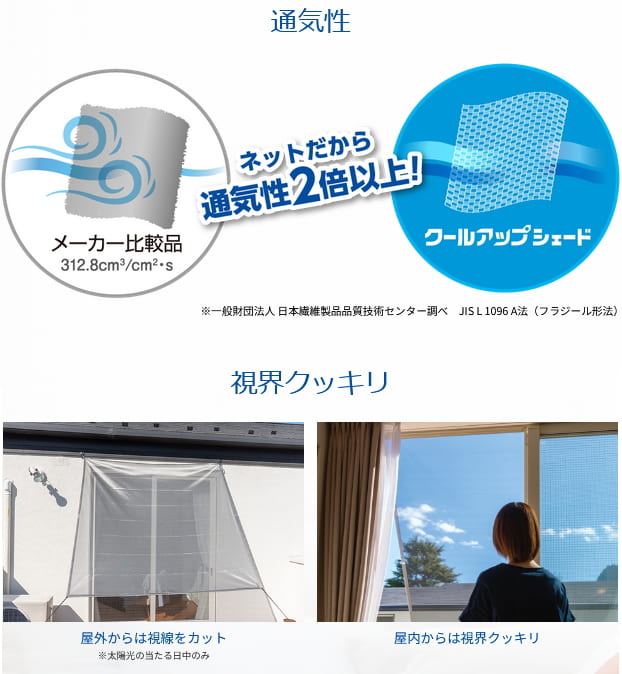 セキスイ クールアップシェード 180×270cm 遮熱 日よけ シェード masa