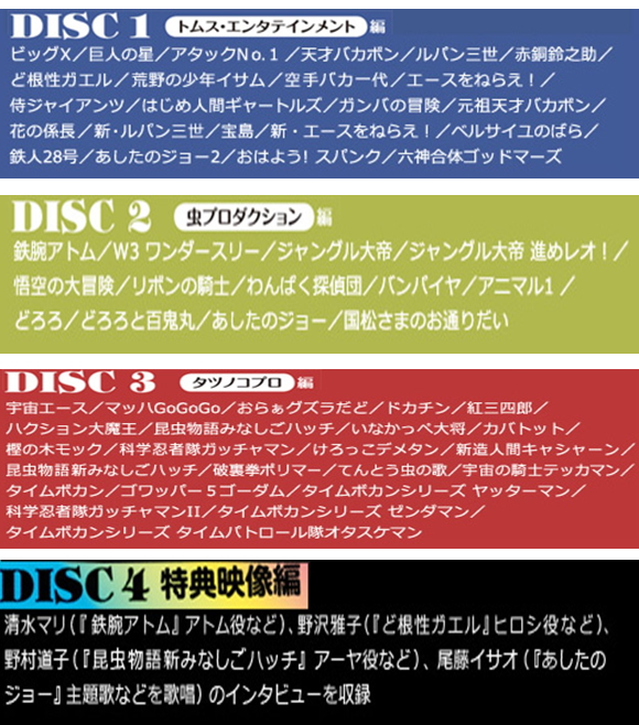 テレビアニメ主題歌ベストコレクションDVD BOX テレビアニメ TVアニメ