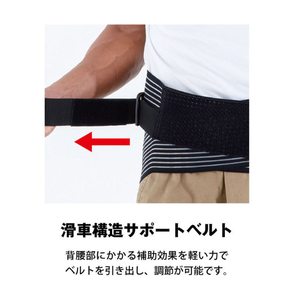 全身アシストパワースーツ 腰痛ベルト コルセット 手積み 積込み