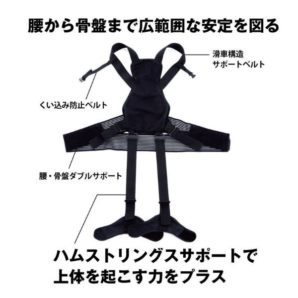 数量限定❤️ POWER MANIA 腰痛ベルト M  パワーマニア コルセット Amazon | POWER MANIA 【パワーマニア】 日本ブランド 腰用