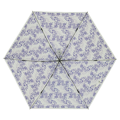 UVION プレミアムホワイト 55ミニ ディアフラワー 4006 晴雨兼用傘 傘 折りたたみ傘 折り畳み傘 日傘 UVカット 遮光 遮熱 軽量 日本製