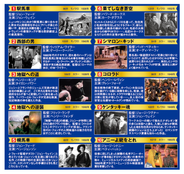 西部劇パーフェクトコレクション DVD BOXセット 西部劇 洋画