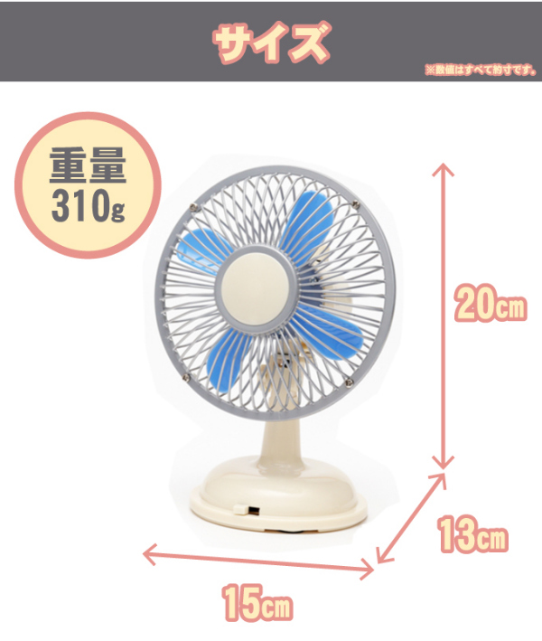 卓上用ミニレトロ扇風機 昭和 レトロ レトロ扇風機 卓上用レトロミニ