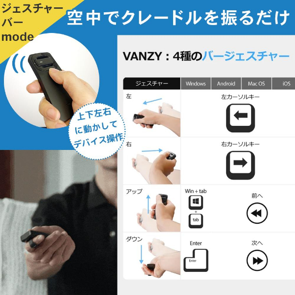 VANZY バンジー リング型マウス FFY-M200 指マウス マウス android