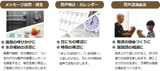 群馬電機 おしらせミイちゃん ぬいぐるみ しゃべる しゃべる人形
