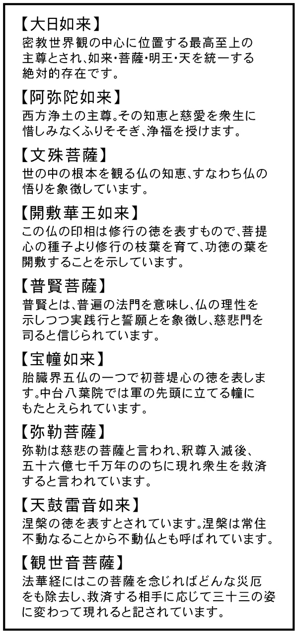 水晶曼荼羅腕珠 珠数 メンズ レディース 腕珠 腕輪念珠 数珠 念珠 大日