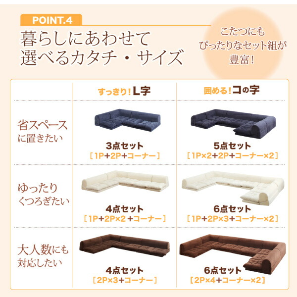 ふわふわ なめらか マイクロファイバー フロアコーナーソファ ソファ6点セット コの字 1P+2P×3+コーナー×2 クッション付き ごろ寝 ウレタン 【Garvee】