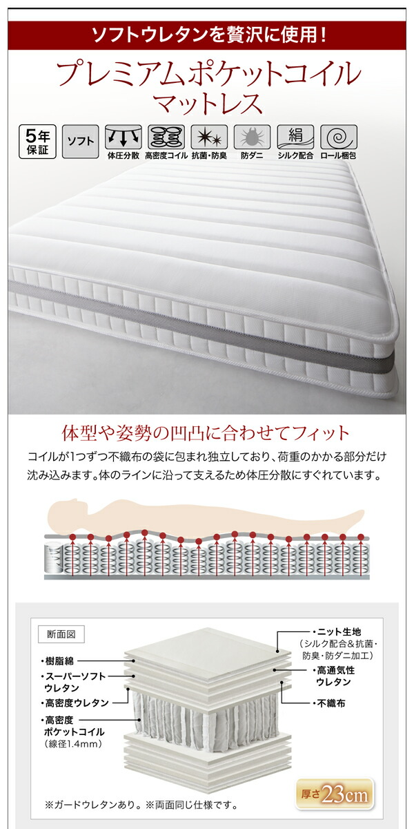 すのこベッド ダブル ダブルベッド ベッド マットレス付き すのこ ベット グレー 木製 ベッドフレーム 北欧  スタンダード ボンネルコイルマットレス付き ダブル｜heartfelt-kagu｜18