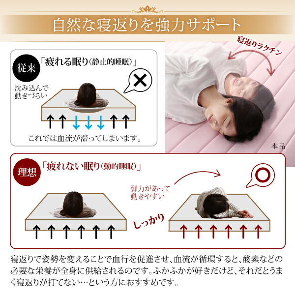 ベッドパッド 敷きパッド 綿100 日本製 高反発 寝心地が進化する・V-LAPニットベッドパッド ベッドパッド 単品 ダブル_4