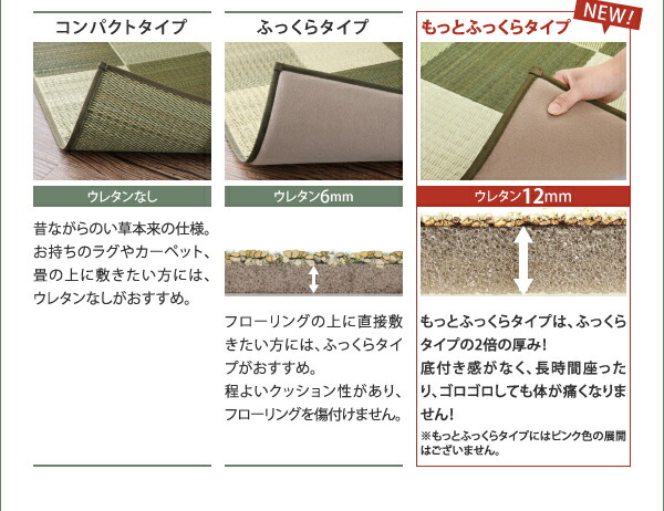 い草ラグ 純国産 ブロック柄 い草ラグ casule ウレタン6mm 191×250cm