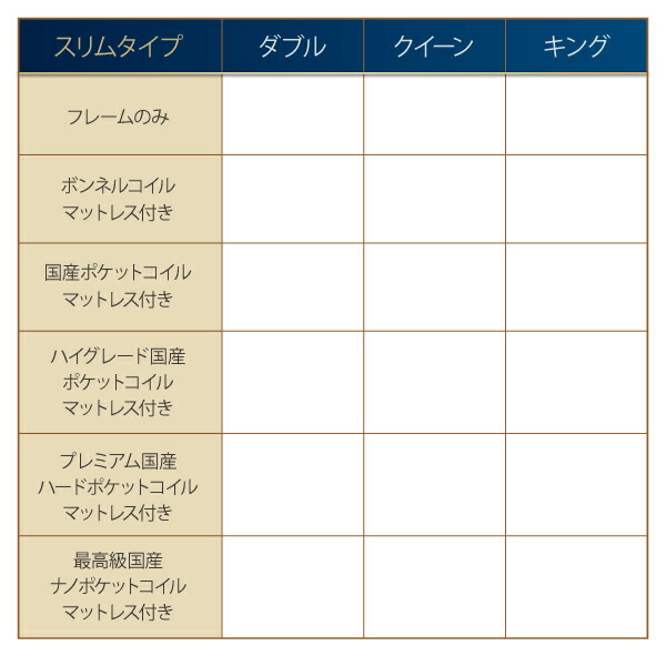 オンライン取扱店 高級アルダー材ワイドサイズデザイン 収納ベッド 最高級 国産 ナノポケットコイルマットレス付き ライトタイプ ダブル