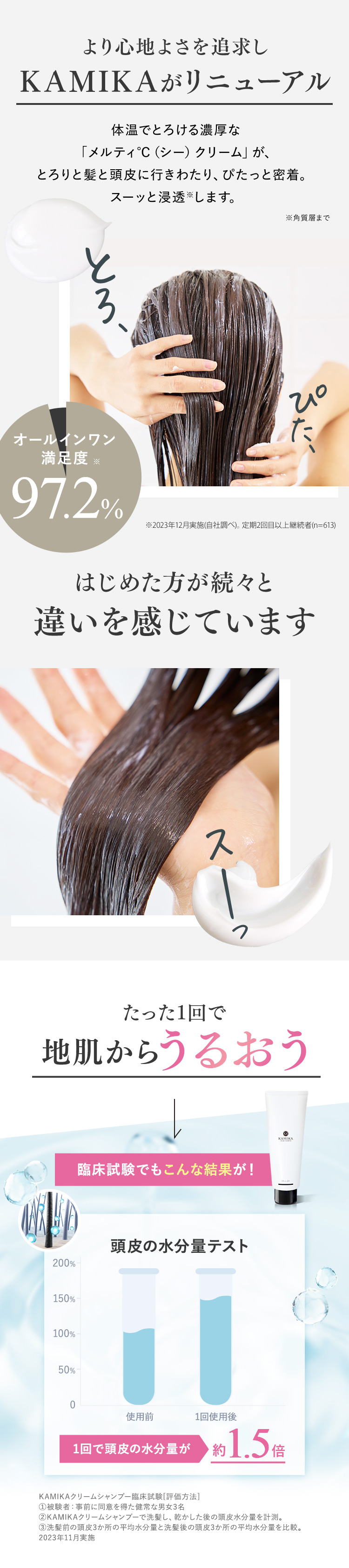 KAMIKA 【数量限定リニューアル処方】KAMIKA カミカ シャンプー