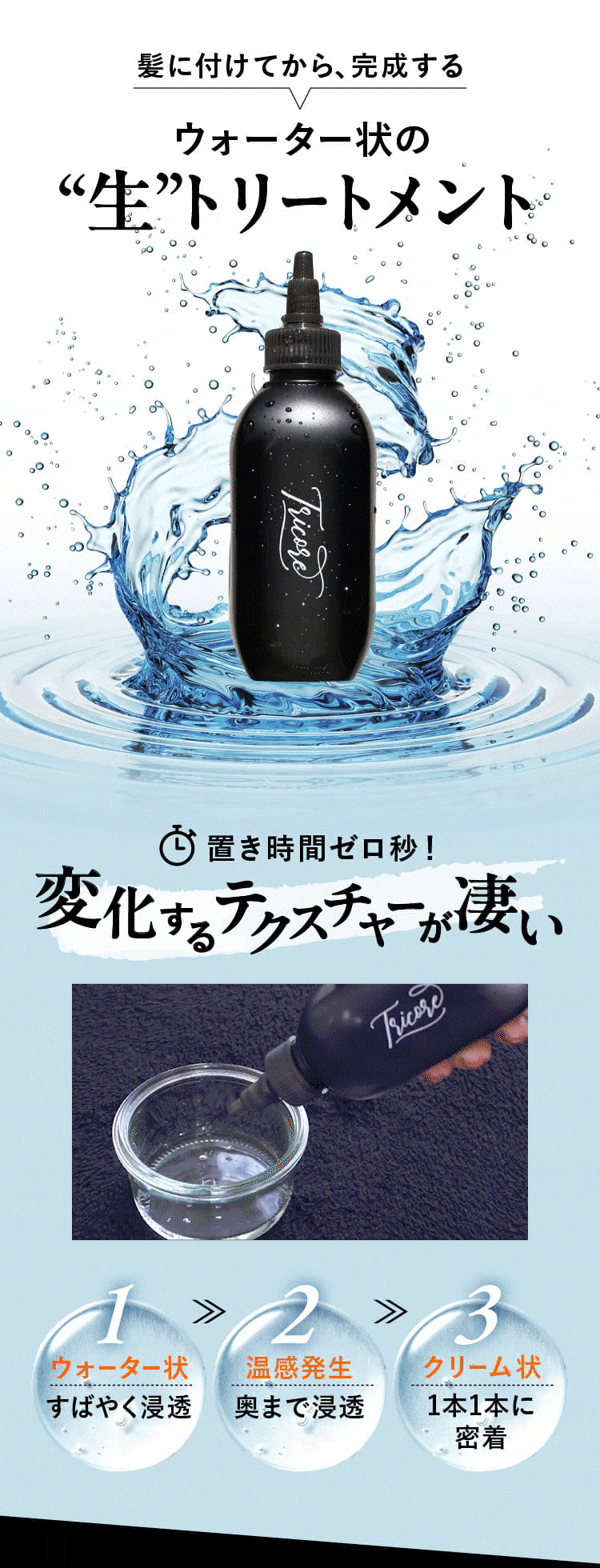 Tricore（トリコレ） ケラチン ウォータートリートメント 洗い流す 酸