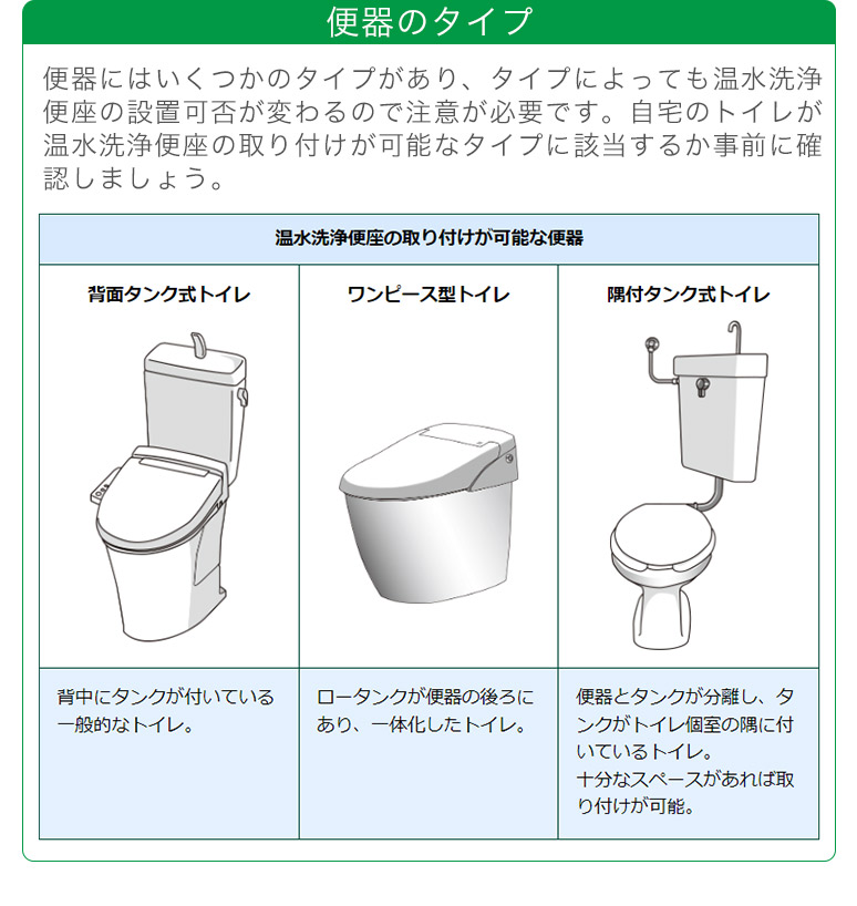 温水洗浄便座 オート開閉 自動開閉 ホワイト 脱臭機能付き ステンレスノズル リモコン シャワートイレ トイレ便座 シャワレッシュ ナスラック  SWM-DR73W : 14-15037 : ハートマークショップ - 通販 - Yahoo!ショッピング