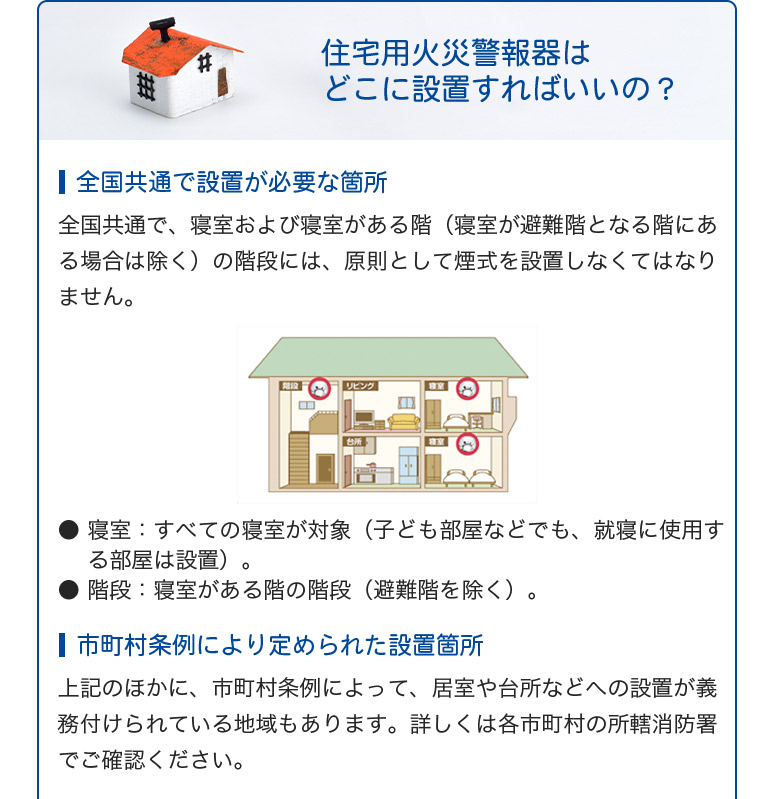 安心の10年長期保証 SECOM セコム 熱感知式 住宅用火災警報器 ホーム火災センサー 音声警報 電池切れ警報 テスト機能付き 単独型 電池式チュラルホワイト  : 14-15054 : ハートマークショップ - 通販 - Yahoo!ショッピング