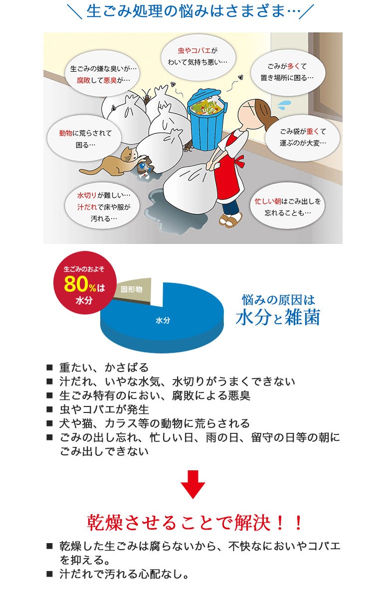 家庭用 生ごみ減量乾燥機 パリパリキュー 温風乾燥式 生ごみ処理機 1 5人用 自動停止機能 3時間後スタート予約機能搭載 ホワイト ブラック Ppc 11 島産業 19 ハートマークショップ 通販 Yahoo ショッピング