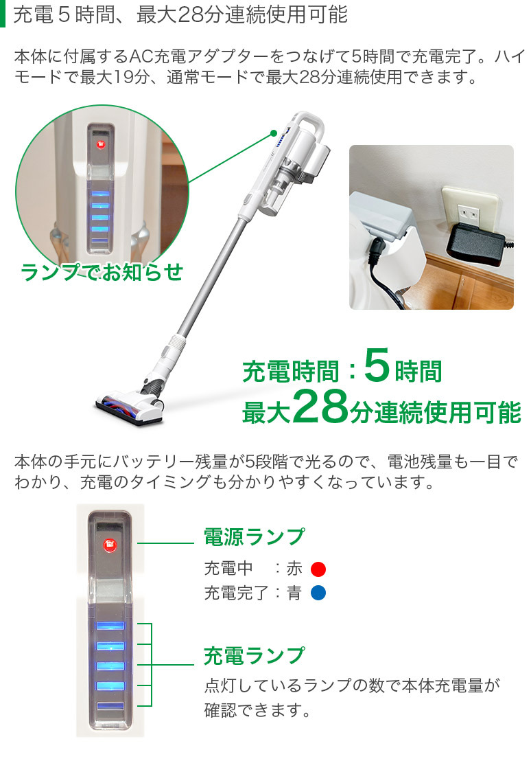 1台4役 充電式 コードレス サイクロン スティッククリーナー＆電動回転モップクリーナー＆ハンディクリーナー＆ブロワー モップパッド4枚付き :  19-54643 : ハートマークショップ - 通販 - Yahoo!ショッピング