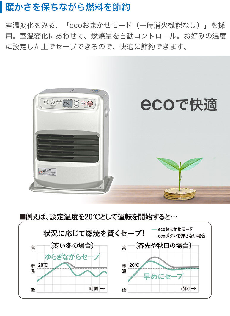 3年保証 速暖 石油ファンヒーター Sタイプ 木造 戸建〜7畳