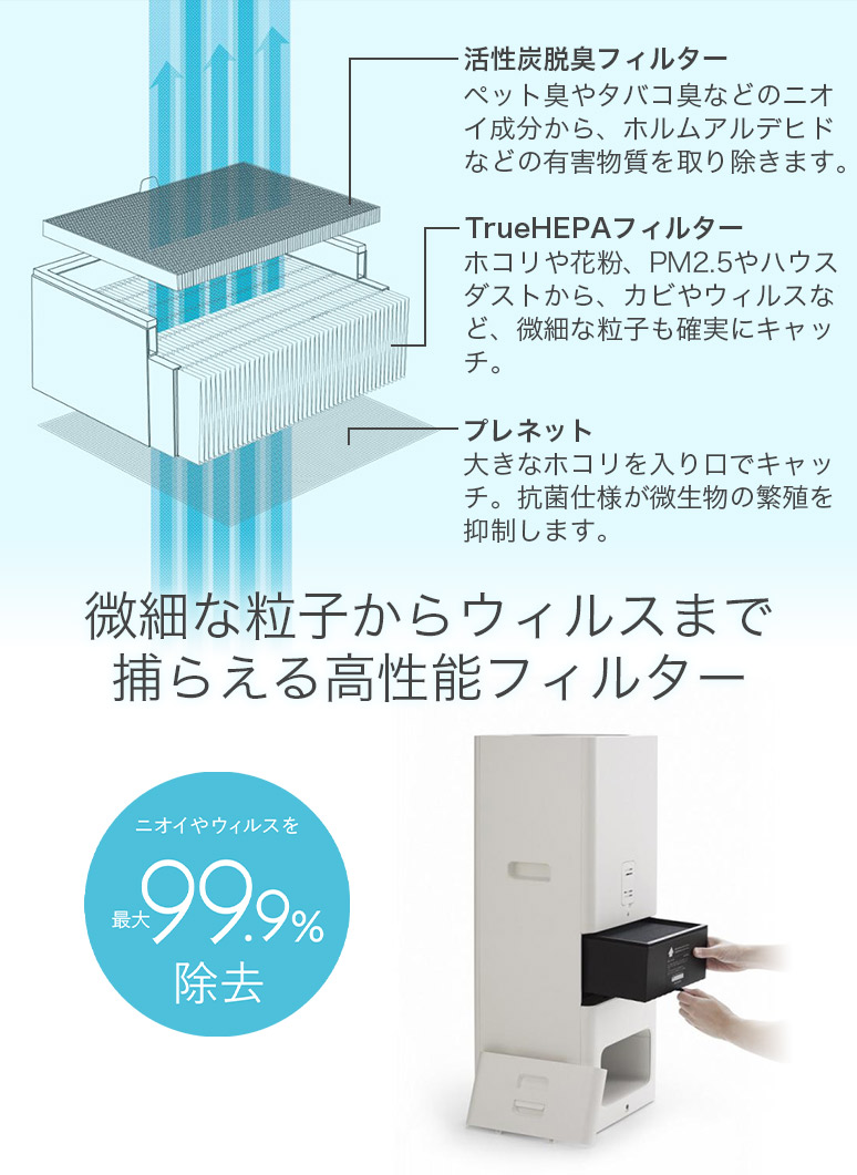 BALMUDA バルミューダ 空気清浄機 The Pure ザ・ピュア 対応畳数 最大36畳 毎分7000L 空気清浄 高性能フィルター搭載 ホワイト  A01A : 19-54917 : ハートマークショップ - 通販 - Yahoo!ショッピング