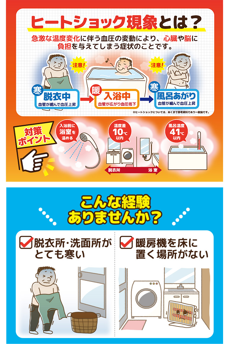 ZEPEAL 人感センサー搭載 脱衣所ヒーター 壁掛けタイプ 1200W