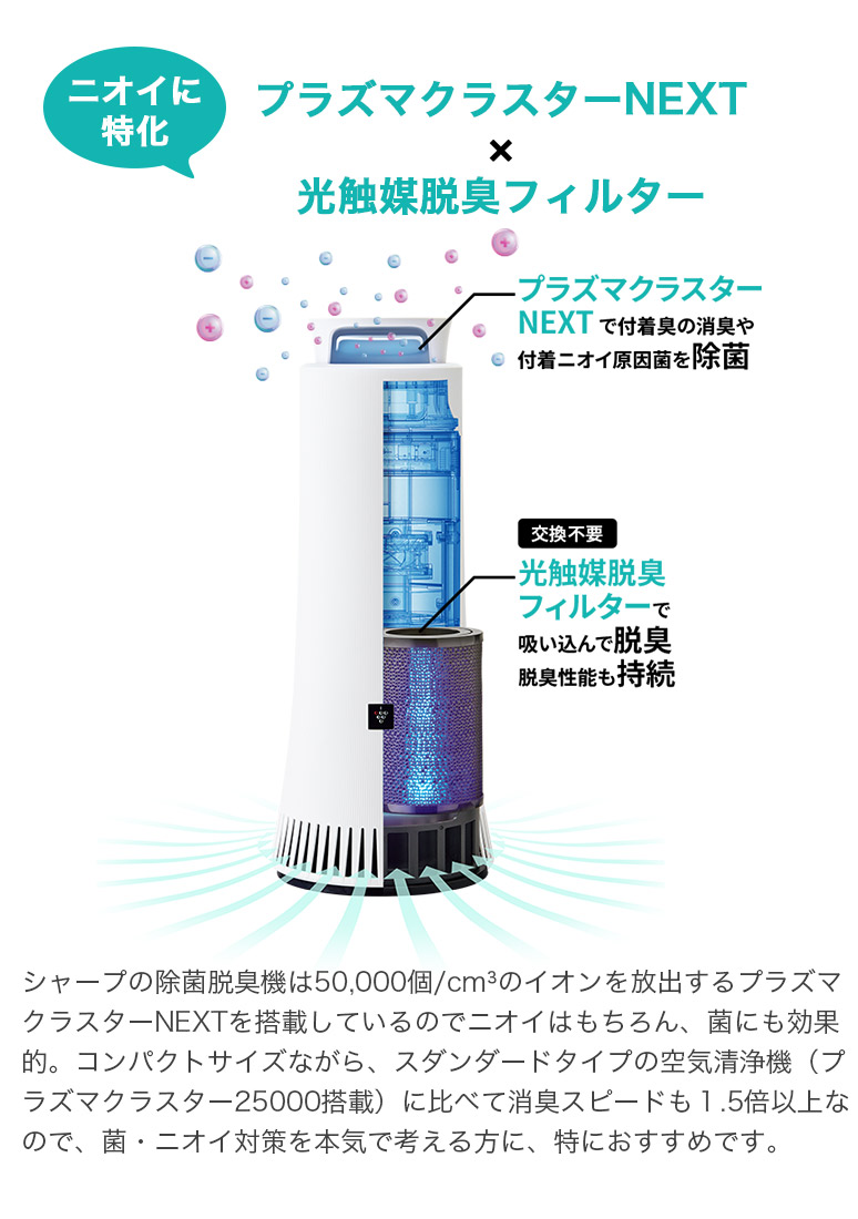 プラズマクラスター SHARP シャープ プラズマクラスターNEXT搭載 除菌