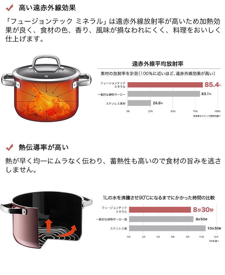 フュージョンテック ミネラル ソースパン 16cm ダークブラス IH フュージョンテック ミネラル ソースパン 16cm ダークブラス IH