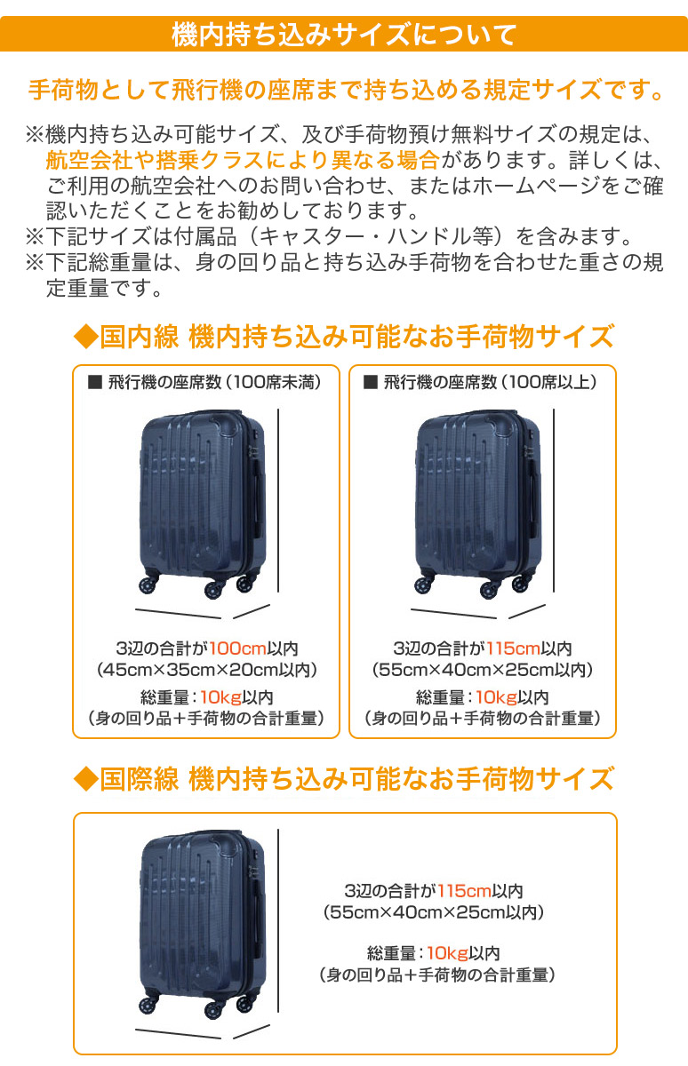 ハードキャリーケース ファスナータイプ 国内線機内持ち込み Sサイズ 2〜3泊程度 36L GM-065-18 グランマックス GRANMAXの画像