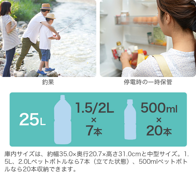 JEJアステージ クーラーボックス 小型 25L 収納目安 1.5Lペット