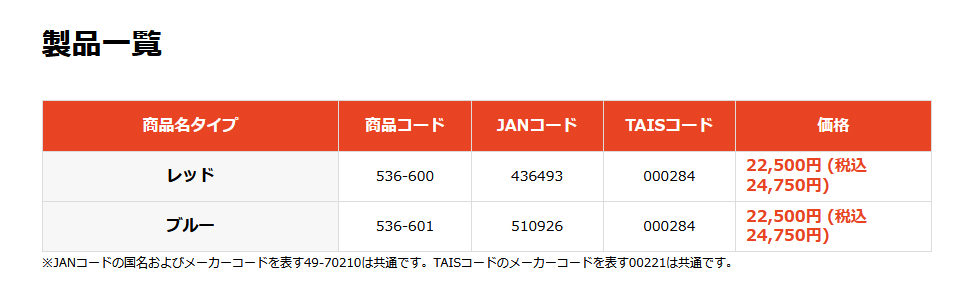 アロン化成株式会社 安寿 高さ調節付 浴槽手すり 浴室用手すり UST-130