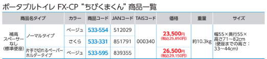 ポータブルトイレ ポータブル 排泄 消臭 簡易 介護 福祉 アロン化成 安